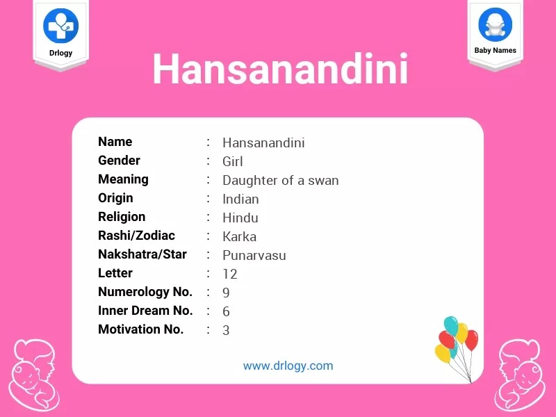 Hansanandini Name Meaning