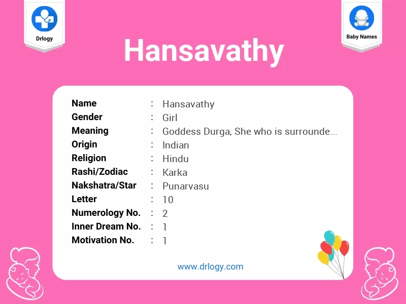 Hansavathy Name Meaning