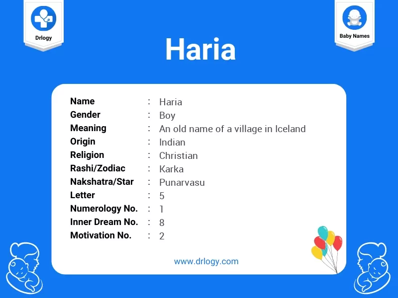Haria Name Meaning