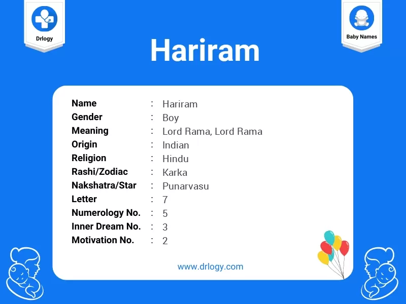 Hariram Name Meaning
