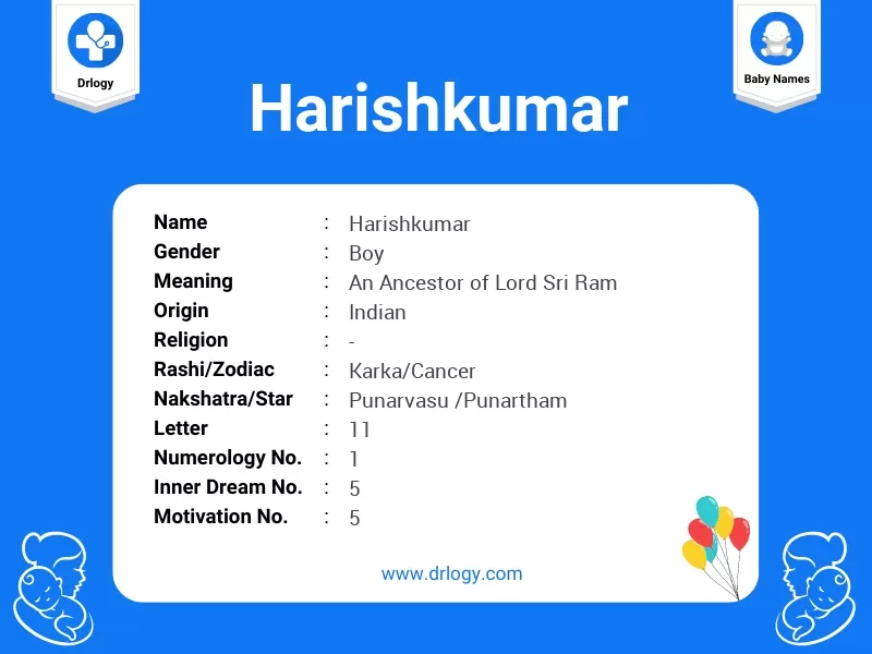 Harishkumar Name Meaning