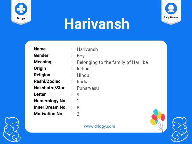 Harivansh Name Meaning