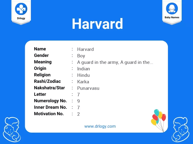 Harvard Name Meaning