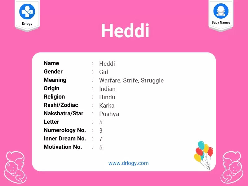 Heddi Name Meaning
