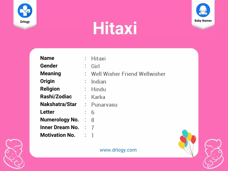 Hitaxi Name Meaning