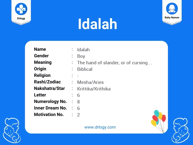 Idalah Name Meaning