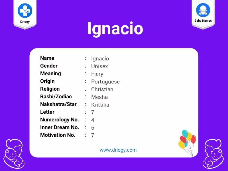 Ignacio Name Meaning