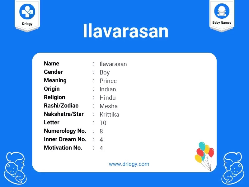 Ilavarasan Name Meaning