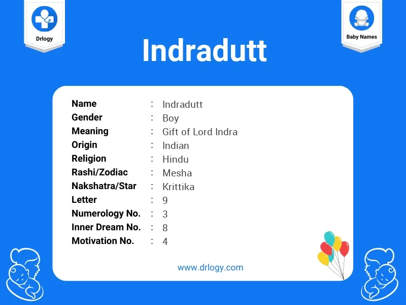 Indradutt Name Meaning