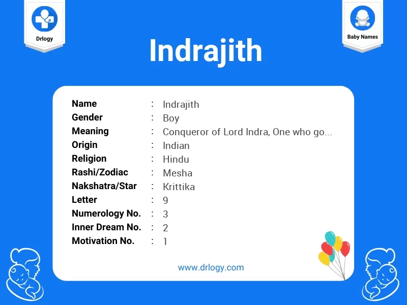 Indrajith Name Meaning