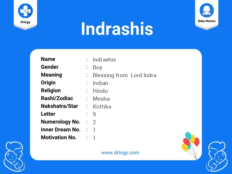 Indrashis Name Meaning