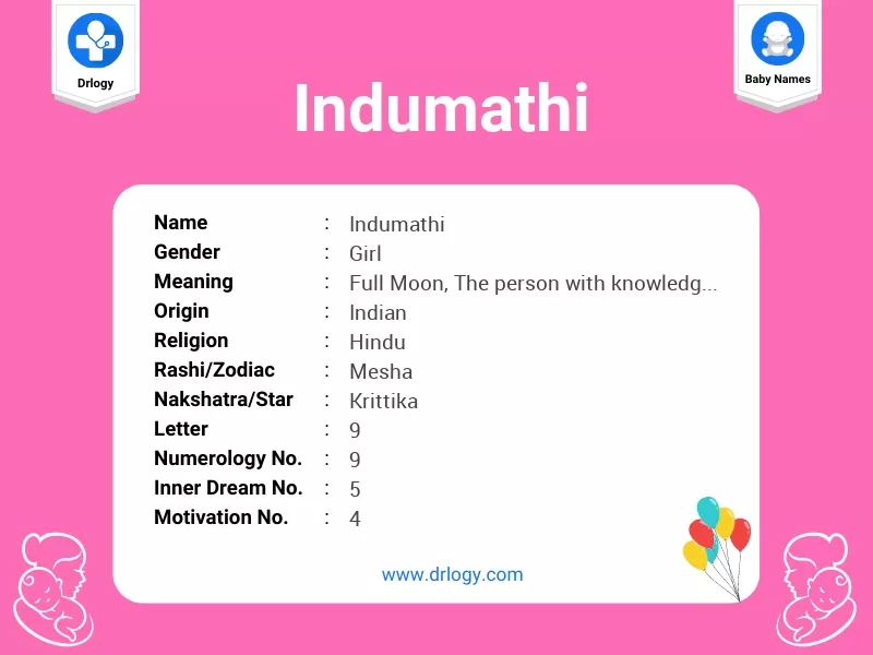 Indumathi Name Meaning