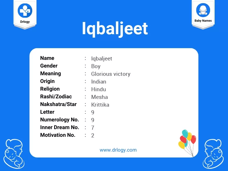 Iqbaljeet Name Meaning