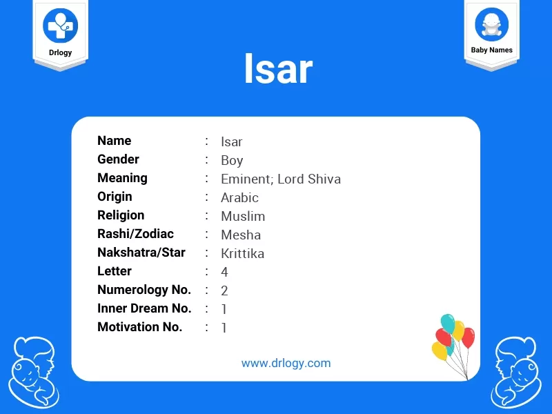 Isar Name Meaning