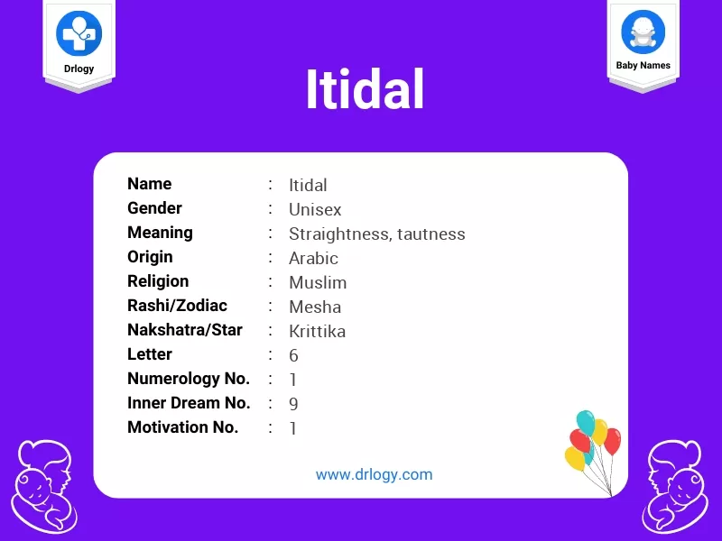 Itidal Name Meaning