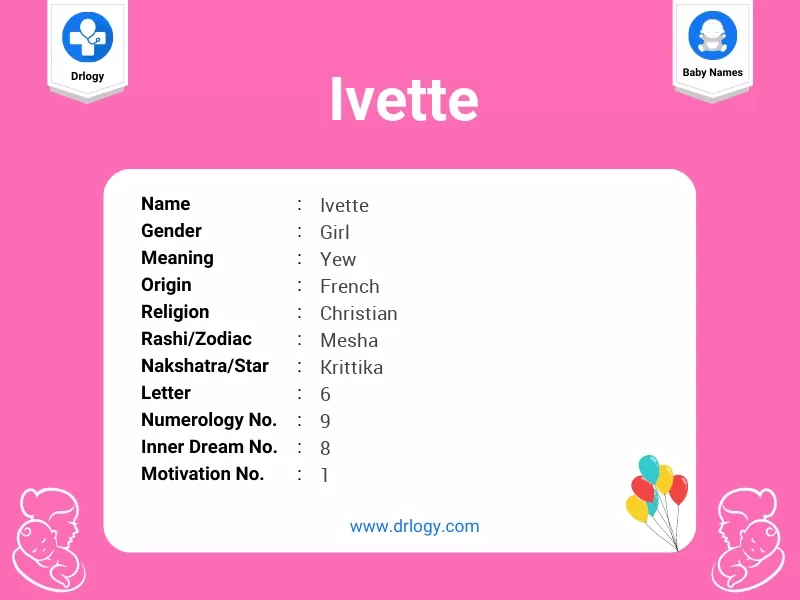 Ivette Name Meaning