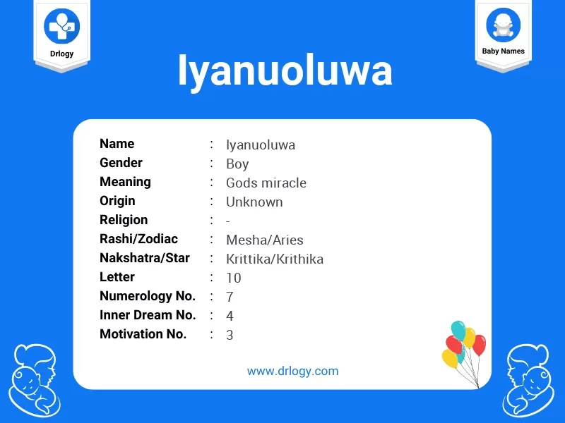 Iyanuoluwa Name Meaning