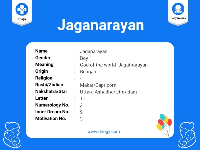 Jaganarayan Name Meaning