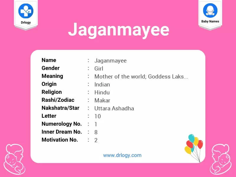 Jaganmayee Name Meaning