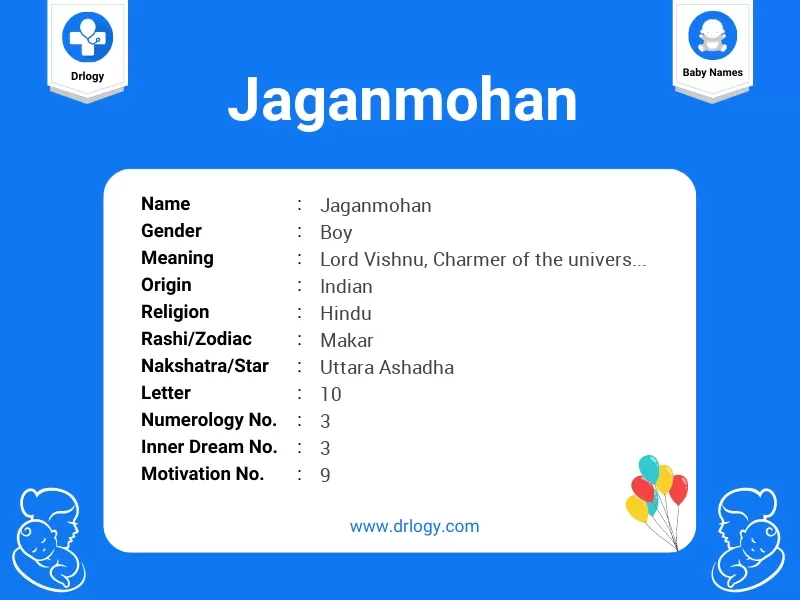 Jaganmohan Name Meaning