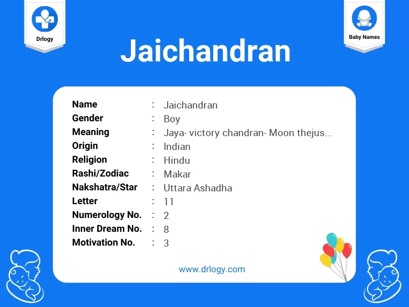 Jaichandran Name Meaning