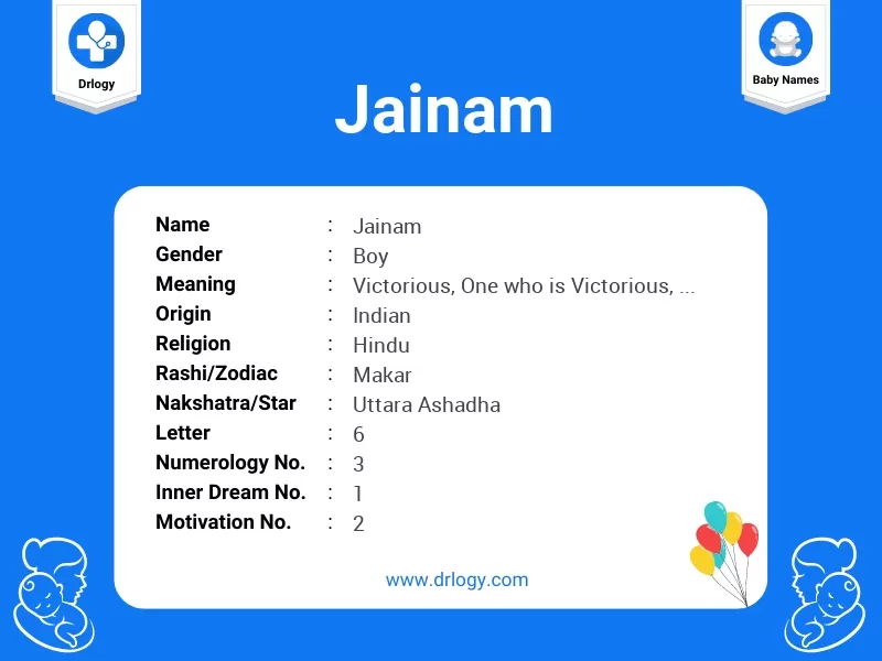 Jainam Name Meaning