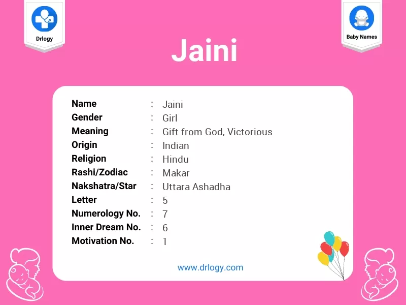 Jaini Name Meaning