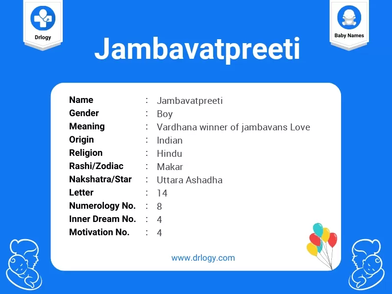 Jambavatpreeti Name Meaning