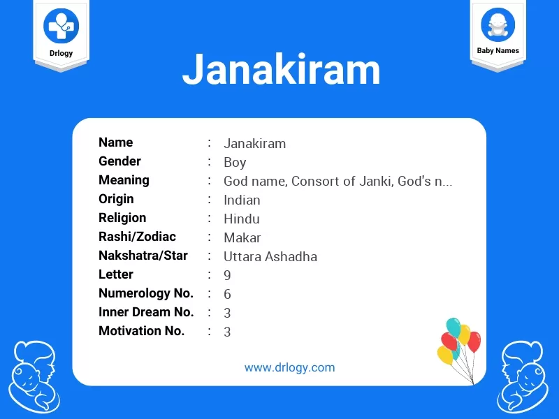 Janakiram Name Meaning