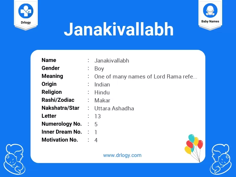 Janakivallabh Name Meaning