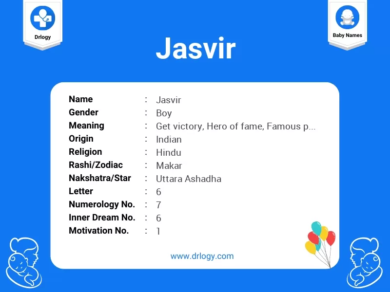 Jasvir Name Meaning