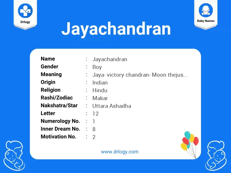 Jayachandran Name Meaning