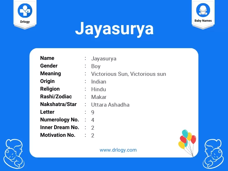 Jayasurya Name Meaning