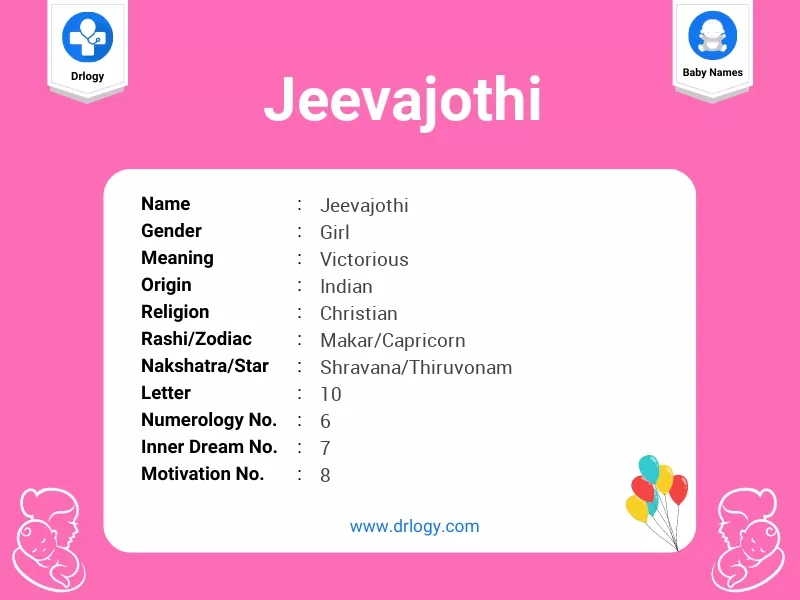 Jeevajothi Name Meaning