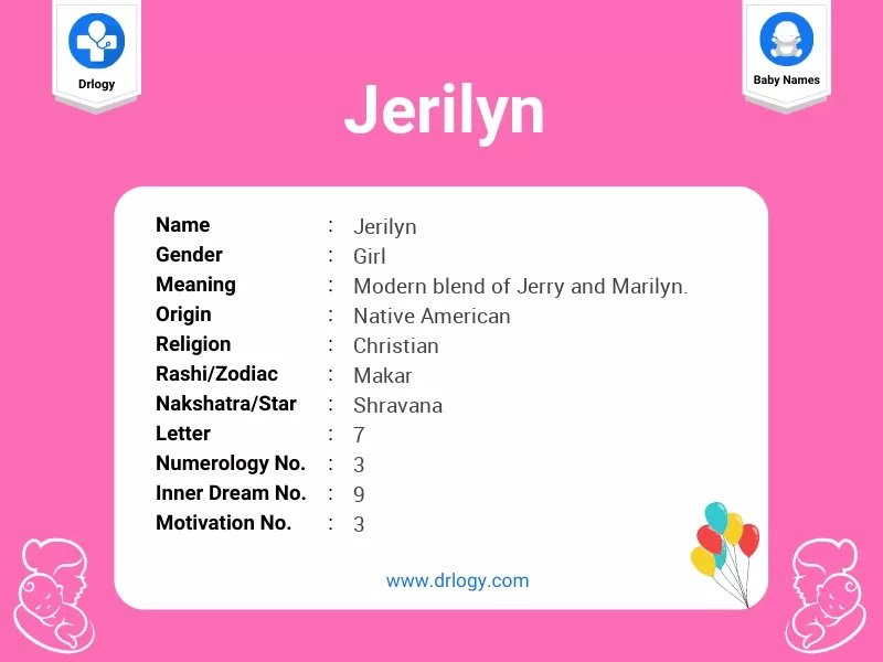 Jerilyn Name Meaning