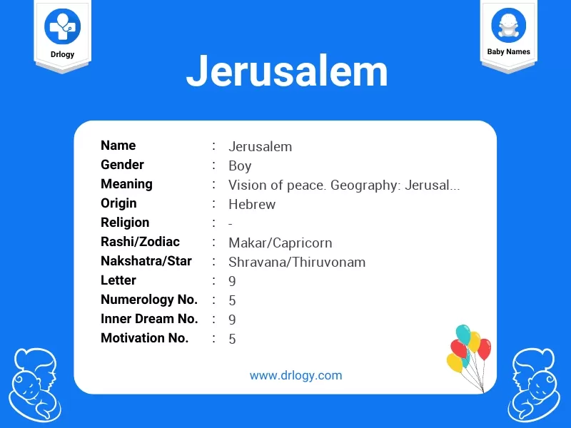 Jerusalem Name Meaning