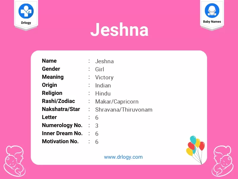 Jeshna Name Meaning