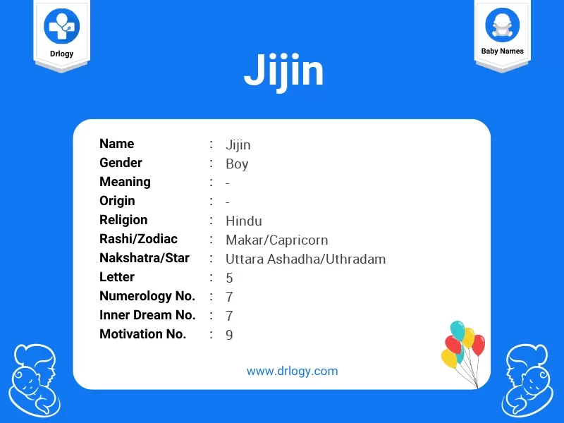 Jijin Name Meaning
