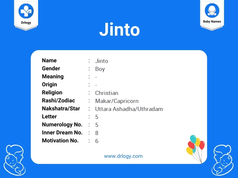 Jinto Name Meaning