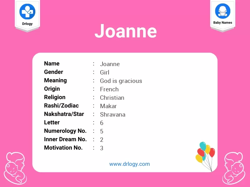 Joanne Name Meaning