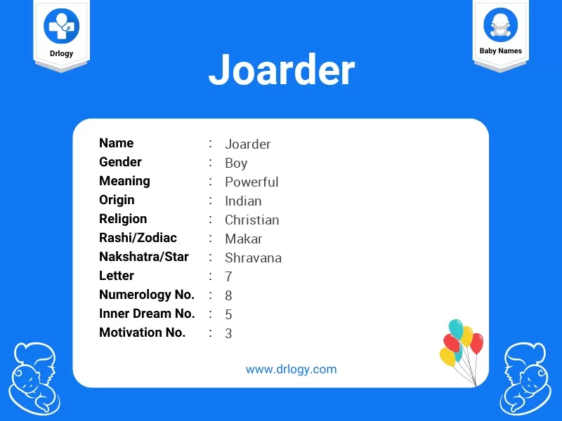 Joarder Name Meaning