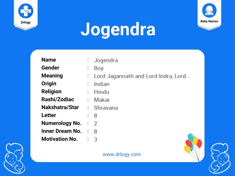 Jogendra Name Meaning