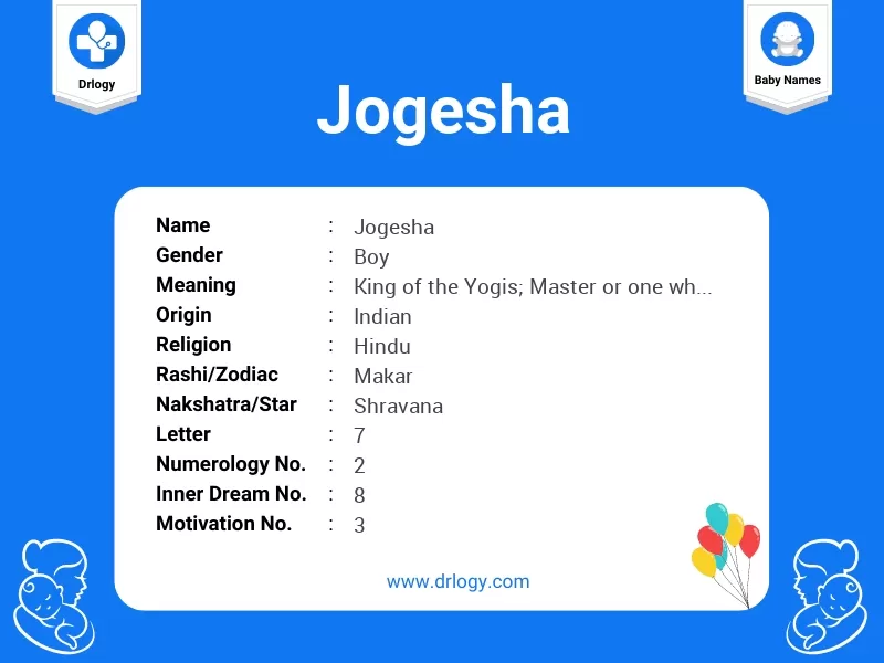 Jogesha Name Meaning