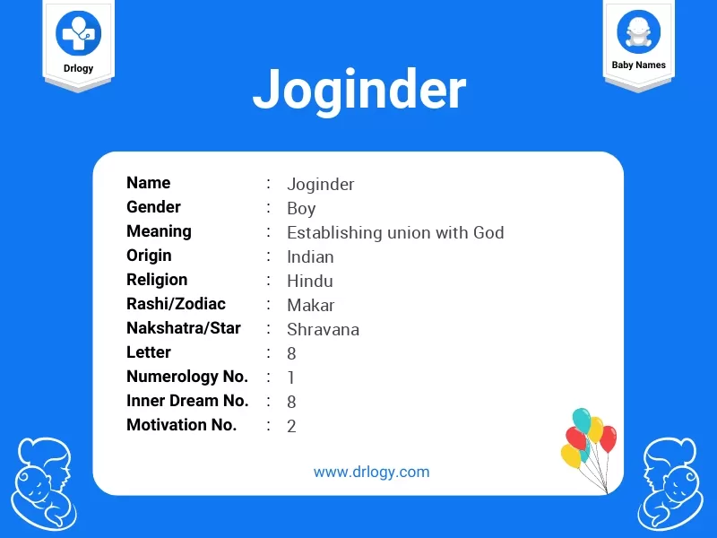 Joginder Name Meaning