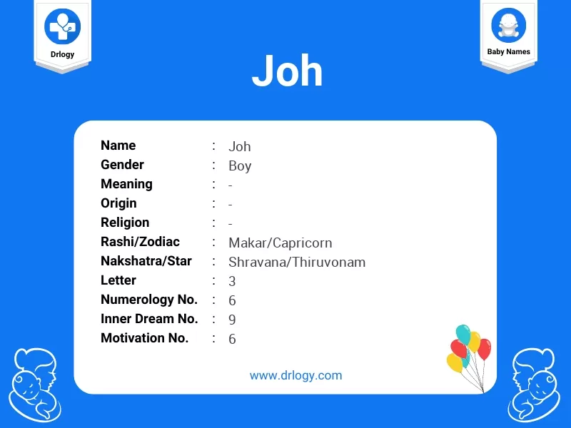 Joh Name Meaning