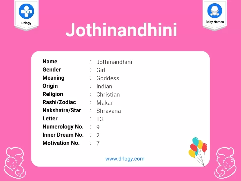 Jothinandhini Name Meaning