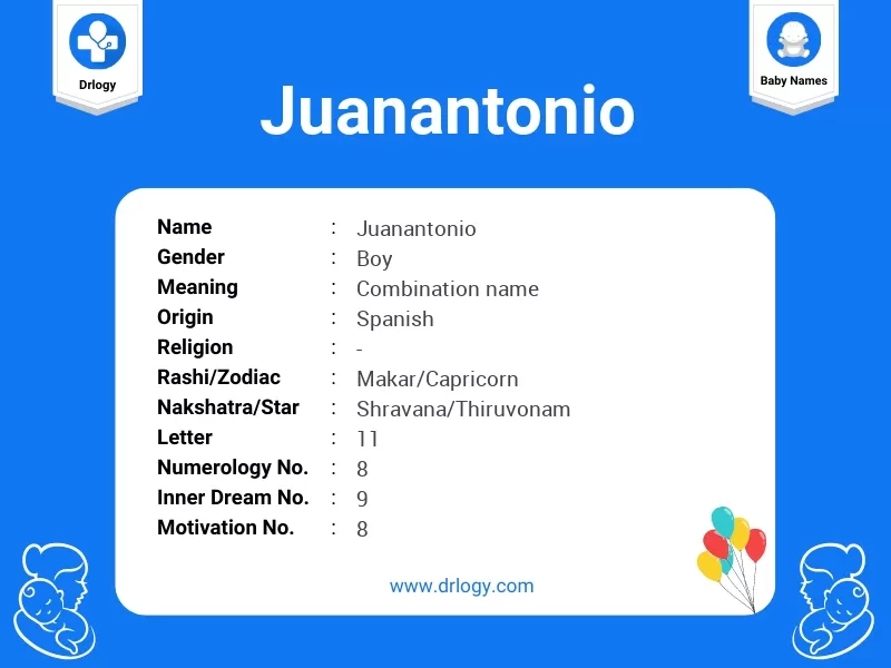Juanantonio Name Meaning