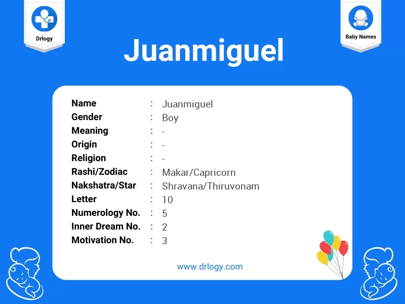 Juanmiguel Name Meaning