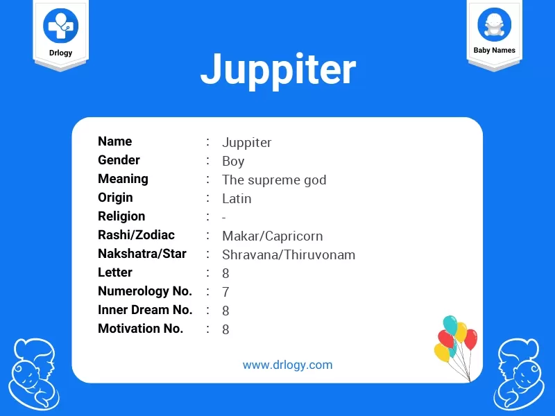 Juppiter Name Meaning