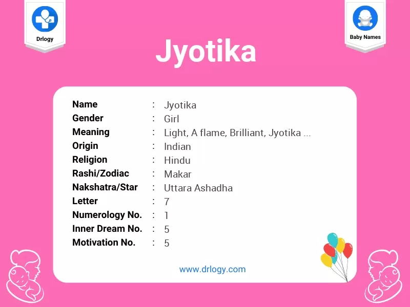 Jyotika Name Meaning